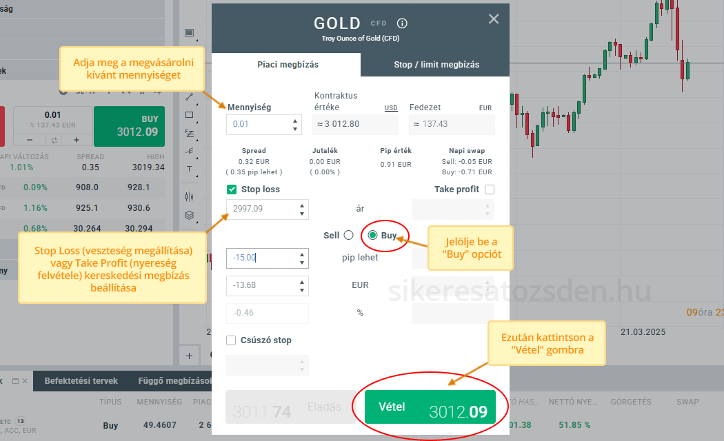 Adja meg a befektetési volumenét