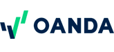 Oanda logó